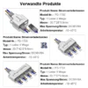 LED Kabel Verteiler Box Daten