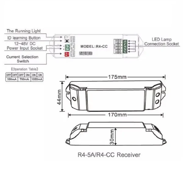 LTECH R4-CC 4 Kanal RGBW Controller