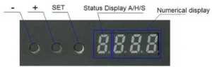 LED RGBW DMX Controller Decoder