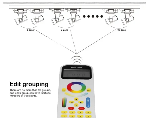 LED Fernbedienung Touch Remote 2.4G LCD Display – Bild 6
