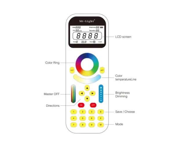 LED Fernbedienung Touch Remote 2.4G LCD Display – Bild 5