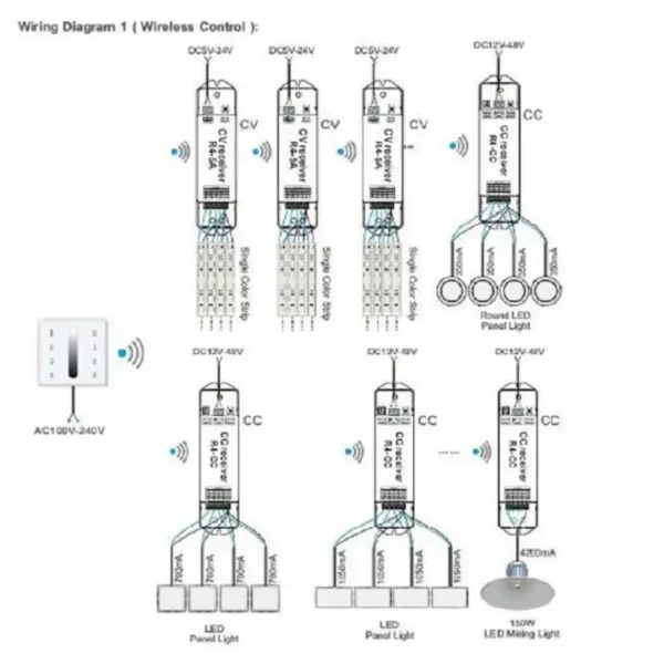 WiFi DMX512 Dimmer LTECH DX5