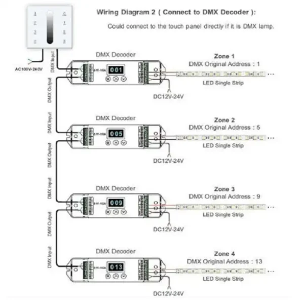 WiFi DMX512 Dimmer LTECH DX5