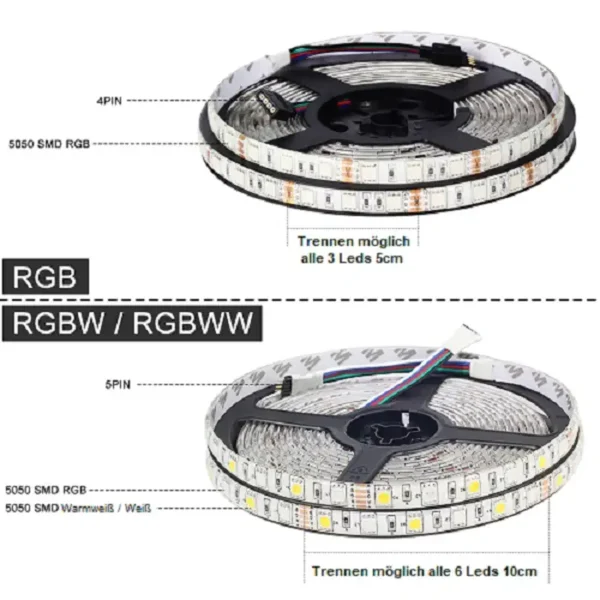 12 volt led strip licht rgbw 10 mm breit