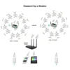 LTECH R4-5A RGBW LED 2.4G WiFi Wireless Strip Streifen Controller T-PWM 20A – Bild 8