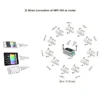 LTECH R4-5A RGBW LED 2.4G WiFi Wireless Strip Streifen Controller T-PWM 20A – Bild 6
