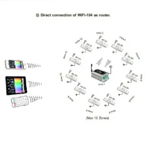 LTECH R4-5A Manual