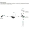 LTECH R4-5A RGBW LED 2.4G WiFi Wireless Strip Streifen Controller T-PWM 20A – Bild 7
