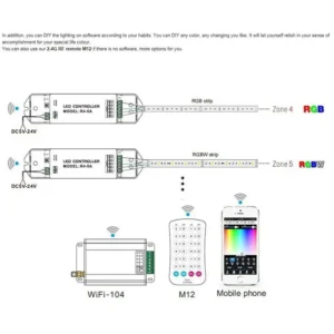 LTECH R4-5A