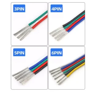 Flachbandkabel