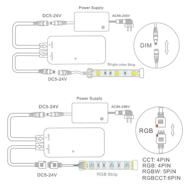 anschluss masse 2 4g mini fernbedienung mit streifen strip controller kabellos