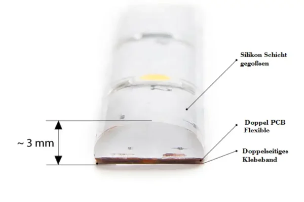 LED Strip 24V RGBW Warmweiss