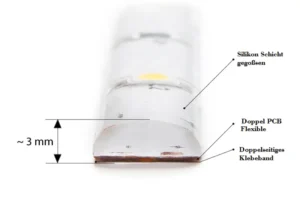 LED Strip 4in1 RGBW