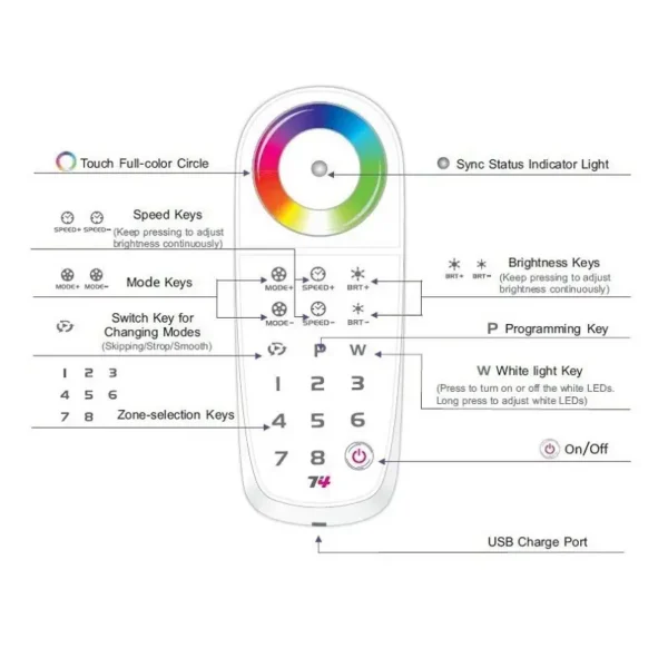 LTECH T4 RGBW 8 Zonen Fernbedienung RF 2.4G LED T-PWM WIFI Wireless – Bild 2