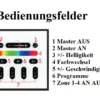 LED RGBW WIFI Wandschalter 2.4G
