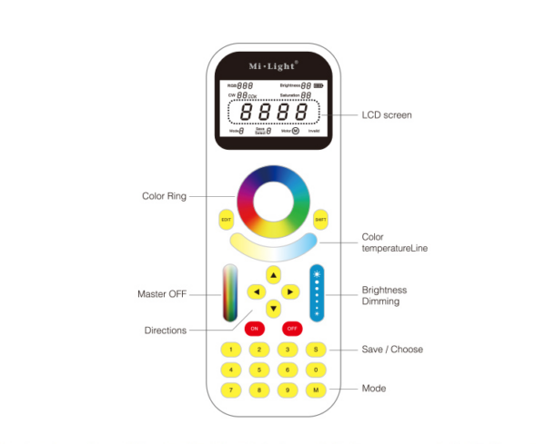 Mi-Light LED 2.4G Fernbedienung RGBW LCD Smart Touch Panel Digital Remote MiBoxer